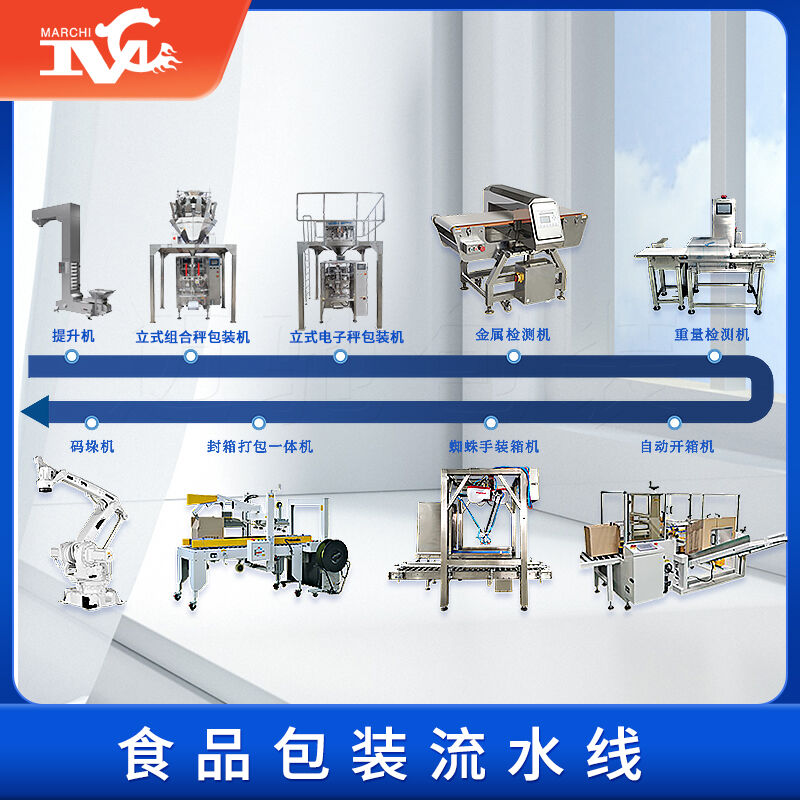 邁馳攜手生產(chǎn)企業(yè)改善食品包裝流水線設(shè)備，提升生產(chǎn)效率，助力企業(yè)發(fā)展