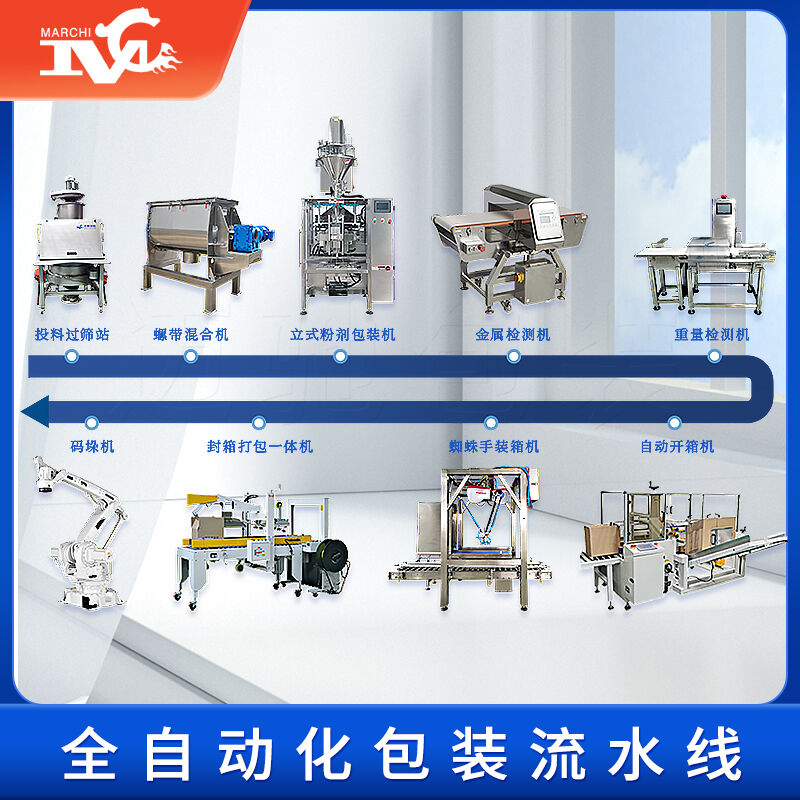 智能化包裝邁向未來，全自動化包裝流水線助力行業(yè)升級